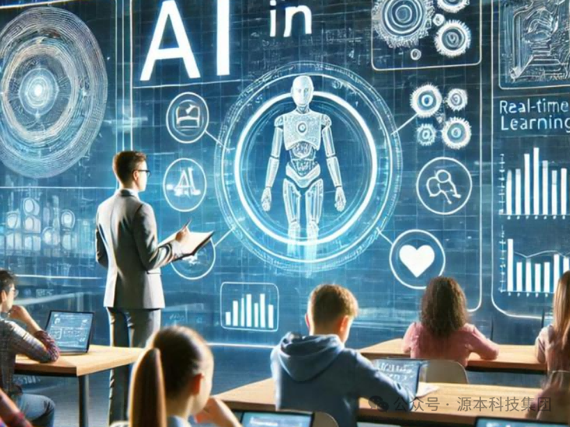 艾弗森贝博ballbet官网科技-本科生掌握大数据、云原生、AI-竞赛保研求职的“超车秘籍”来了！